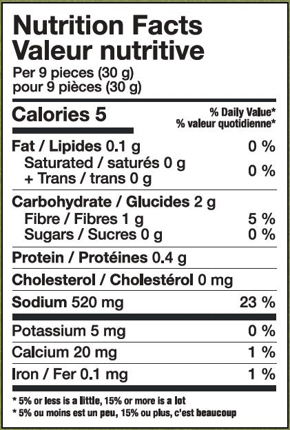 Caper Berries