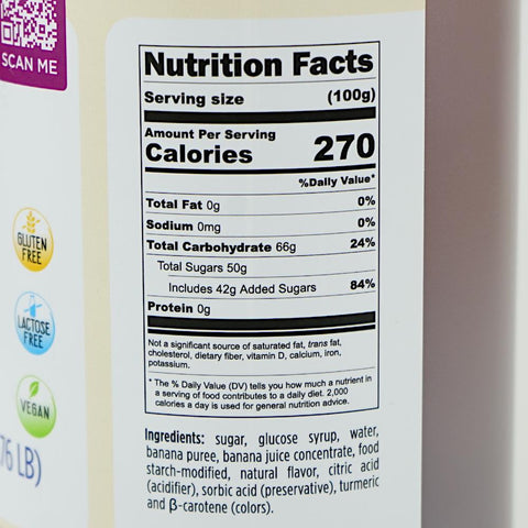 Banana Compound