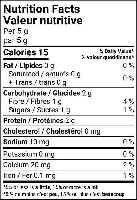 Sorbet Stabilizer