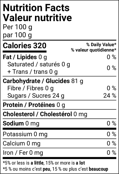 Glucose Syrup