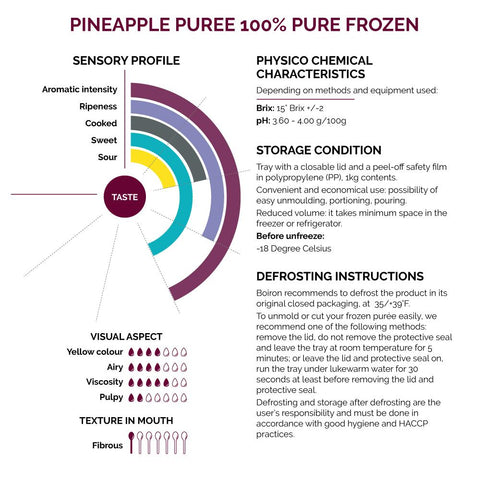 Pineapple Puree 100% Pure Frozen