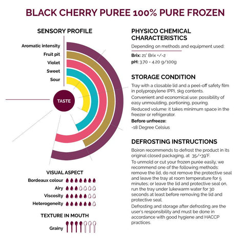 Black Cherry Puree 100% Pure Frozen