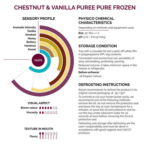 Chestnut & Vanilla Puree Frozen