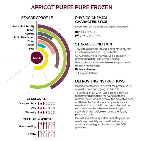 Apricot Puree 100% Pure Frozen