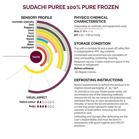 Sudachi Puree 100% Pure Frozen