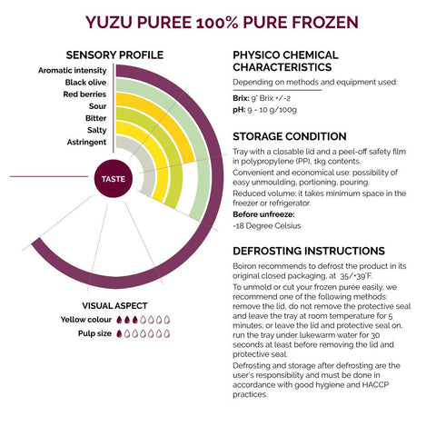 Yuzu Puree 100% Pure Frozen