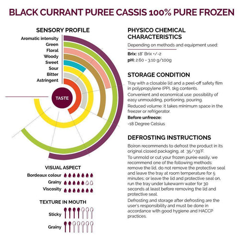 Blackcurrant Puree Cassis 100% Pure Frozen
