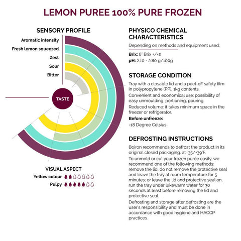 Lemon Puree 100% Pure Frozen