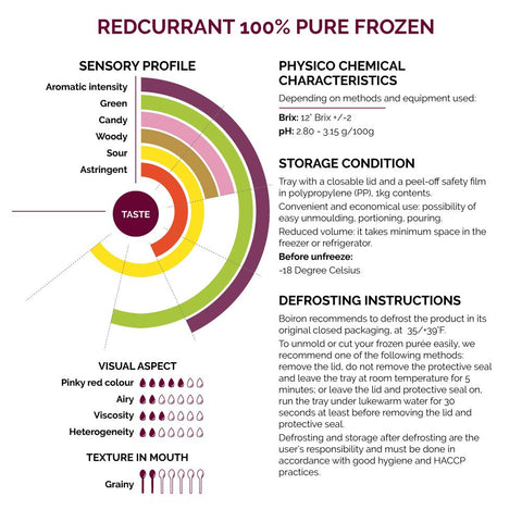 Redcurrant Puree 100% Frozen