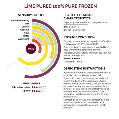 Lime Puree 100% Pure Frozen