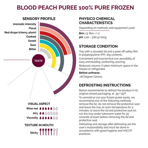 Blood Peach Puree 100% Pure Frozen