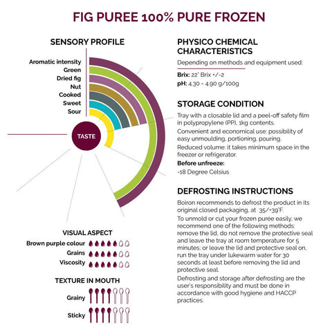 Fig Puree 100% Pure Frozen