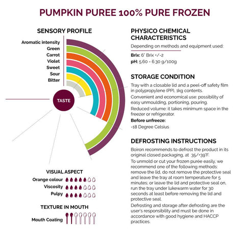 Pumpkin Puree 100% Pure Frozen