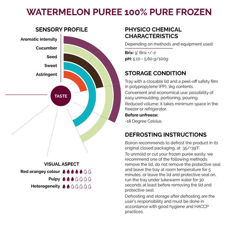 Watermelon Puree 100% Pure Frozen