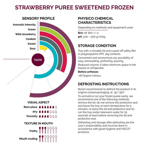 Strawberry Puree Frozen