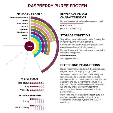 Raspberry Puree Frozen
