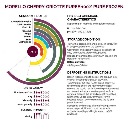 Morello Cherry-Griotte Puree 100% Pure Frozen