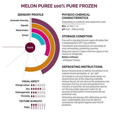 Melon Puree 100% Pure Frozen