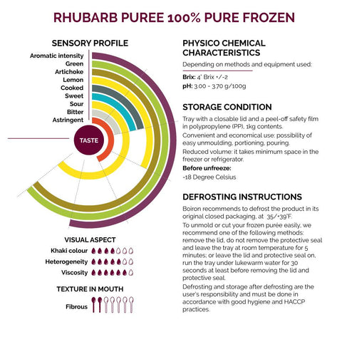 Rhubarb Puree 100% Pure Frozen