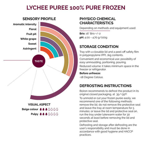 Lychee Puree 100% Pure Frozen