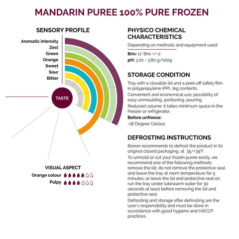 Mandarin Puree 100% Pure Frozen