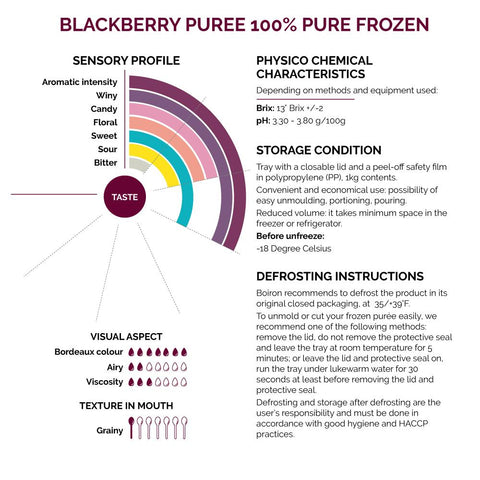 Blackberry Puree 100% Pure Frozen