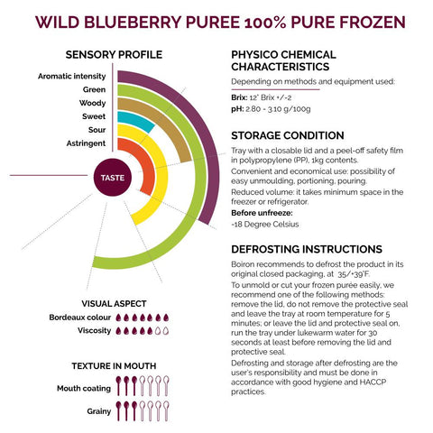 Wild Blueberry Puree 100% Pure Frozen