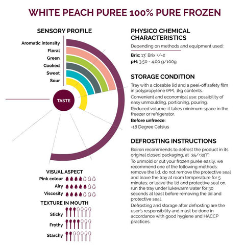 White Peach Puree 100% Pure Frozen