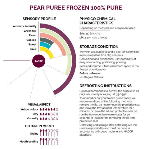Pear Puree Frozen 100% Pure