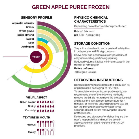 Green Apple Puree Frozen