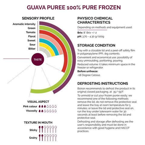 Guava Puree 100% Pure Frozen