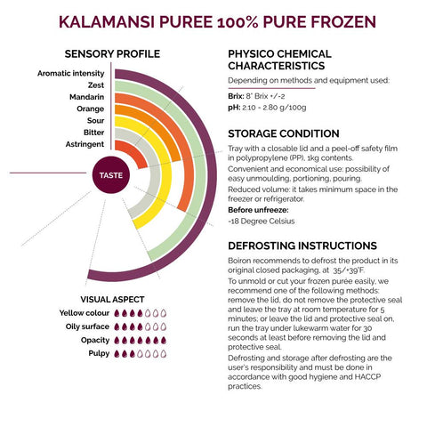 Kalamansi Puree 100% Pure Frozen