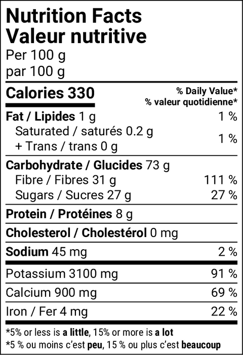 Horseradish Powder