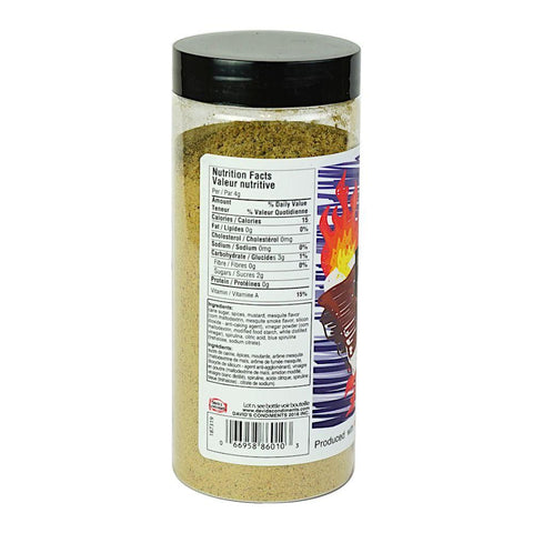 Rib Rub