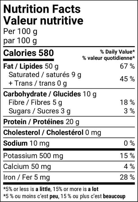 Pumpkin Seeds Raw Shelled Grade A