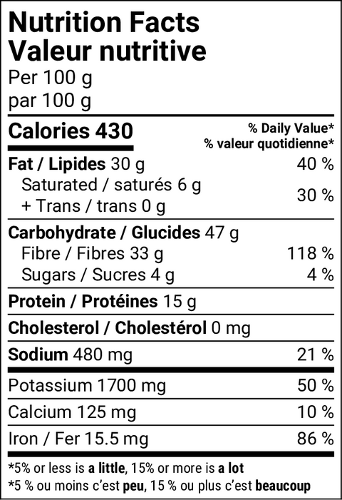 Keto Brownie Mix