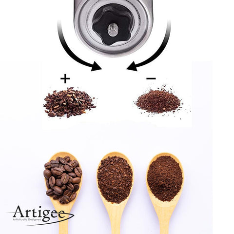 Coffee Grinder
