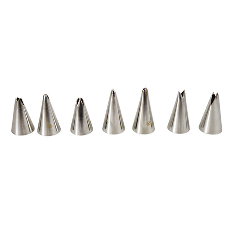 Piping Nozzles